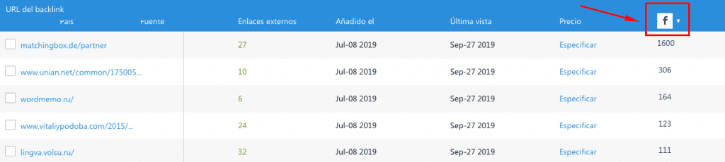 Cómo comprobar los enlaces de las redes sociales