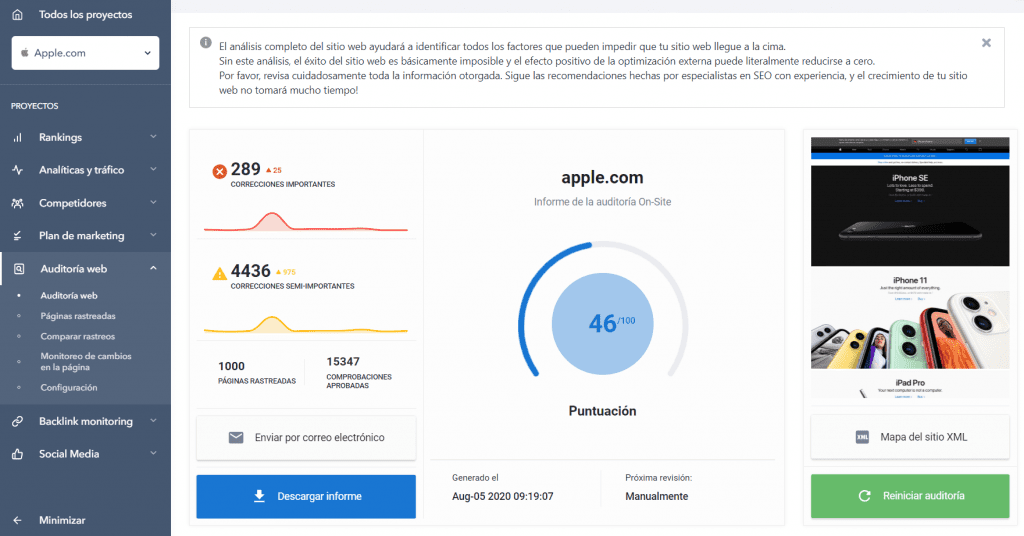 Resumen de la Auditoria Web de SE Ranking