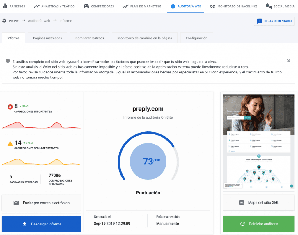Resumen de la Auditoria Web de SE Ranking