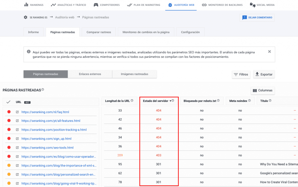 Páginas rastreadas en la Auditoría Web con los códigos de estado