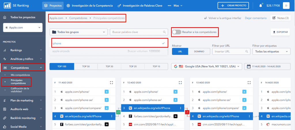 Comprueba las SERP de tus competidores regularmente