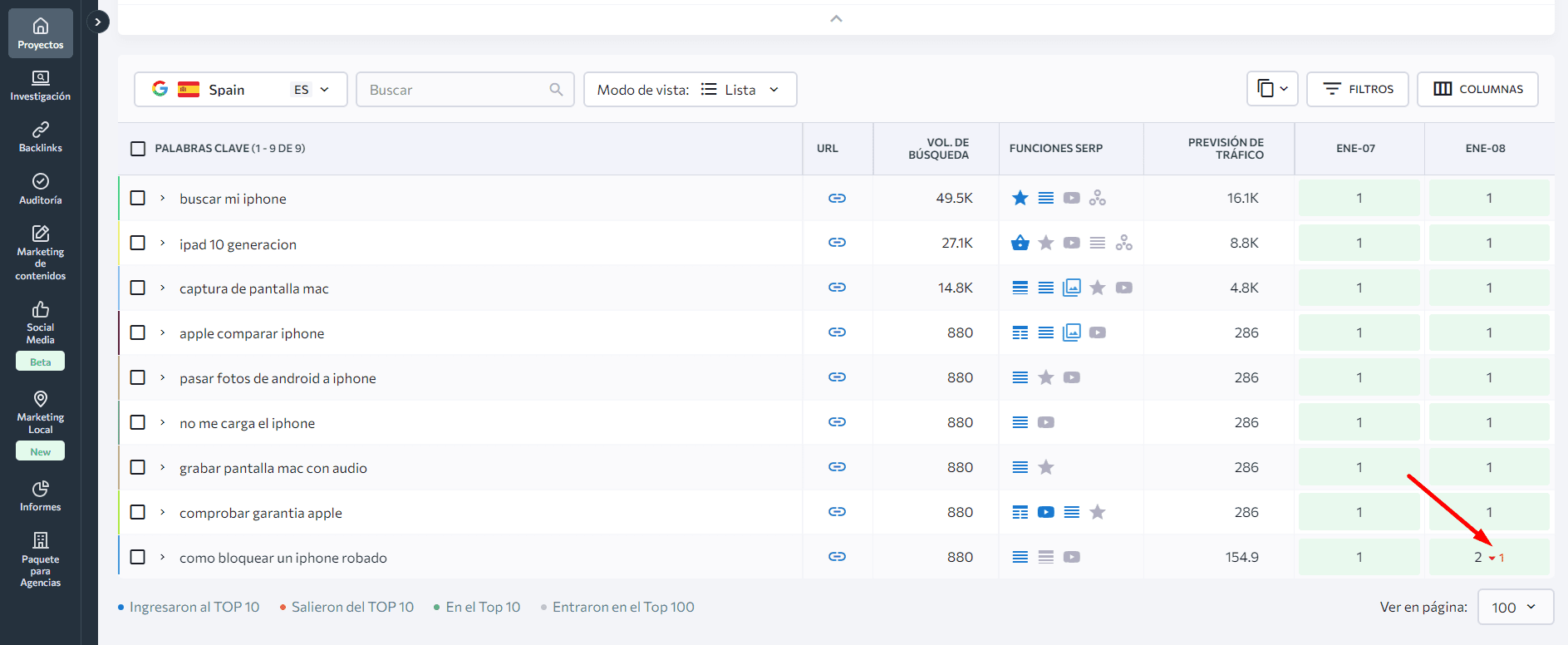 Descenso de la clasificación