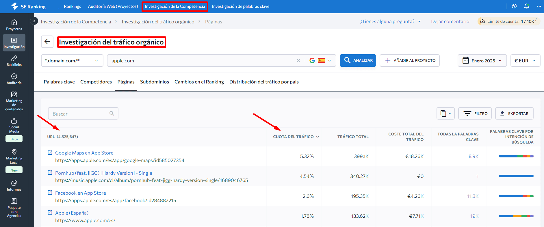 Páginas importantes por cuota de tráfico