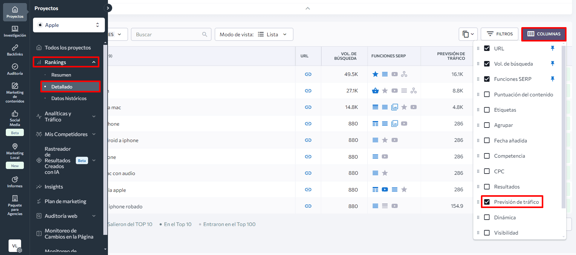 Previsión de tráfico en Rank Tracker