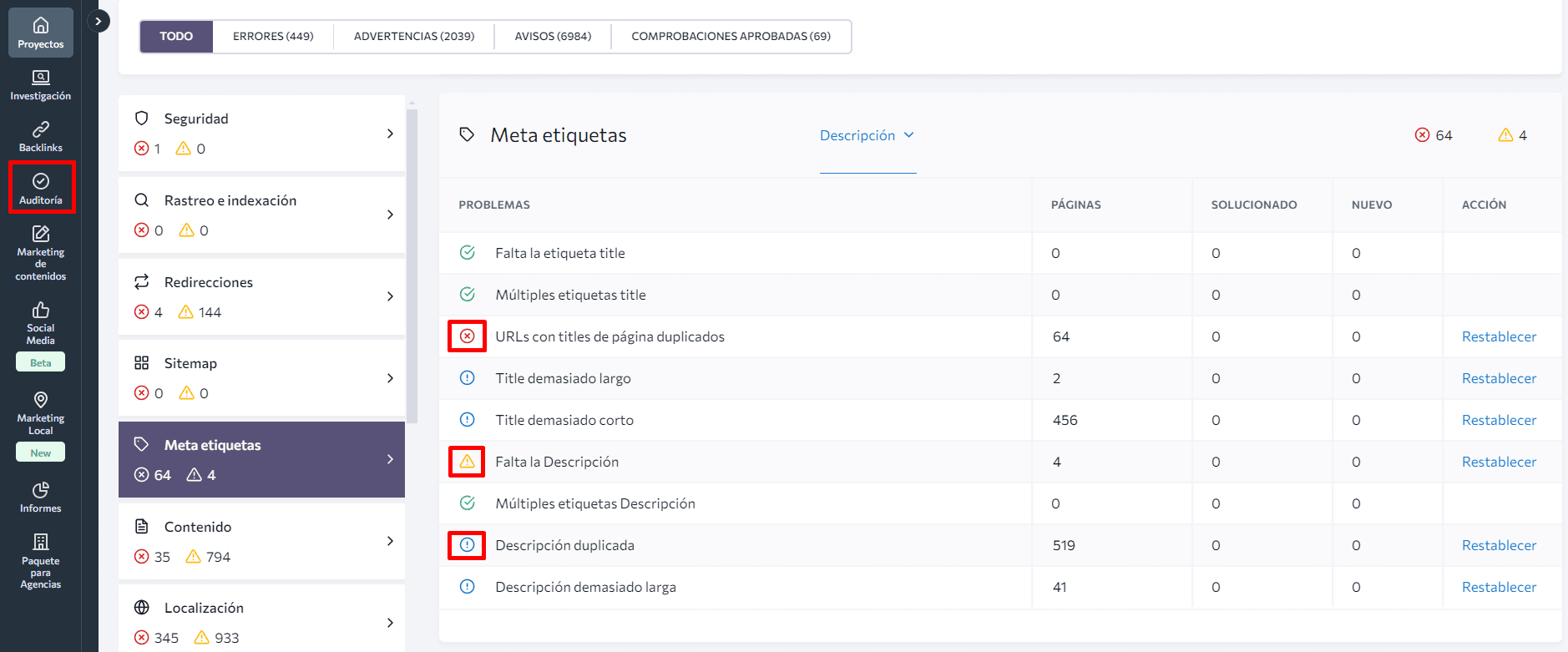 Tipos de problemas en la auditoría del sitio web