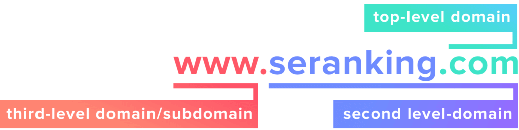 estructura subdominio