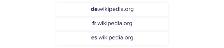 subdominio wikipedia