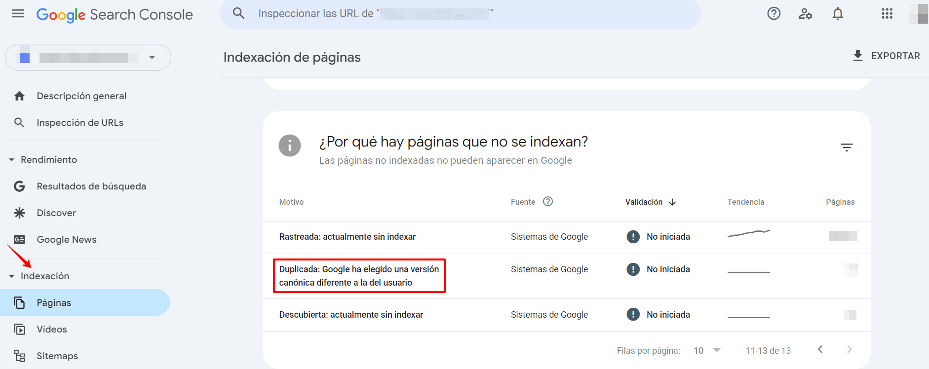 Página de la pestaña de indexación en Google Search Console