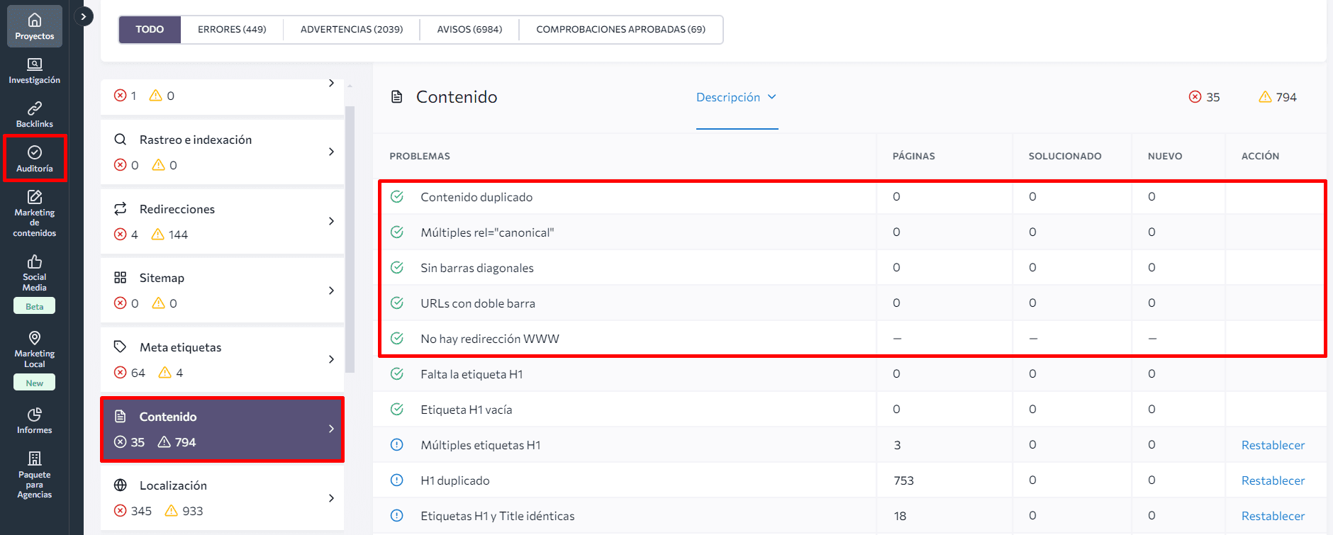 Sección de contenido por SE Ranking