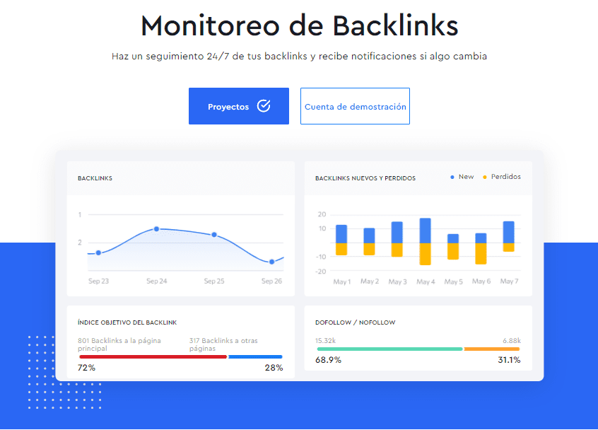 Monitoreo de backlinks