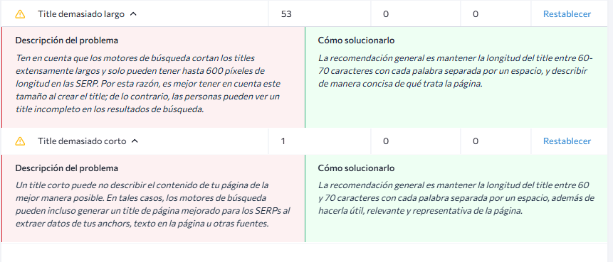 Descripción del problema y la solución relativa al título SEO