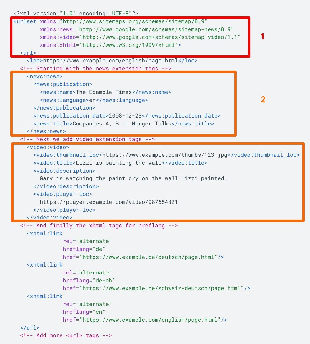 Combinando sitemaps de imagen, vídeo y noticias 