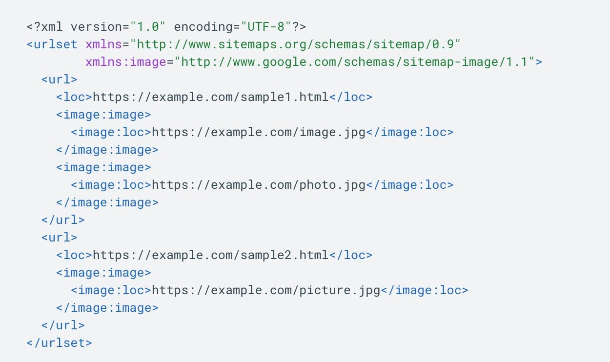 Código sitemap de imágenes 