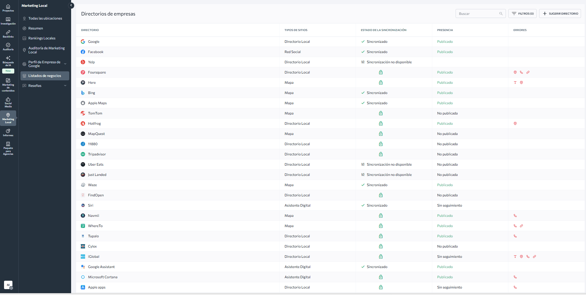 Importancia de la consistencia NAP (Nombre, Dirección, Teléfono) en directorios locales
