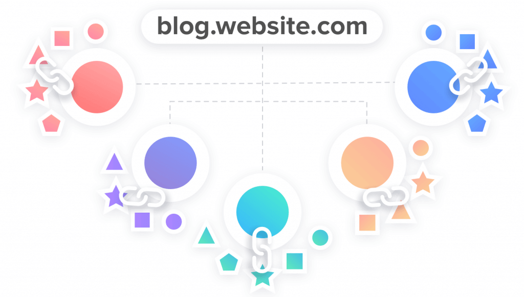 Cluster de temas en SEO para blogs