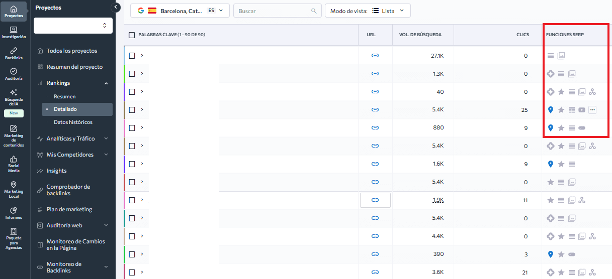 Acceso al monitoreo de rankings