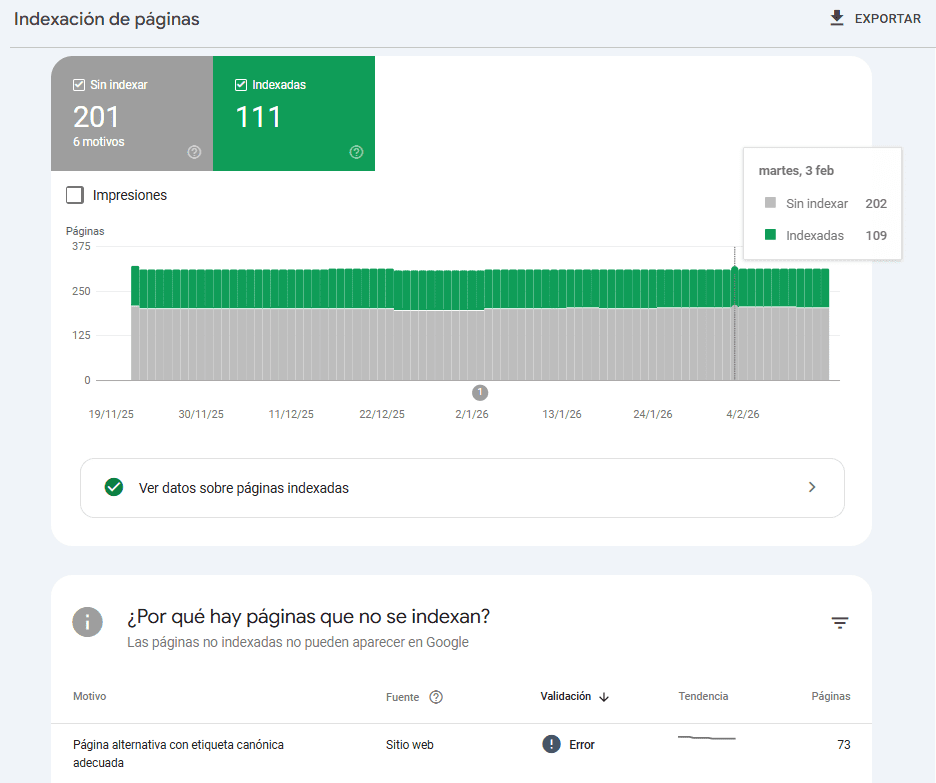 Comprobar URL indexada con Google Search Console Comprobar URL indexada con Google Search Console