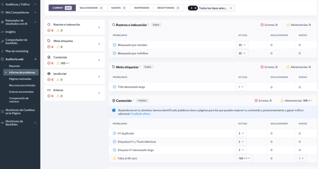 Informes de problemas de indexación Informes de problemas de indexación