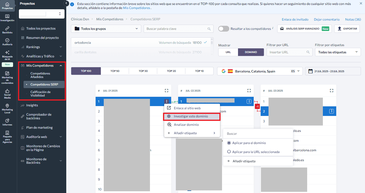 Análisis competencia SEO