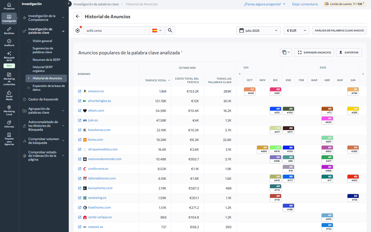 Anuncios de la competencia
