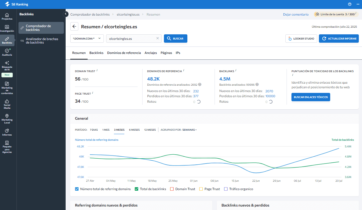 Resumen de backlinks de la competencia