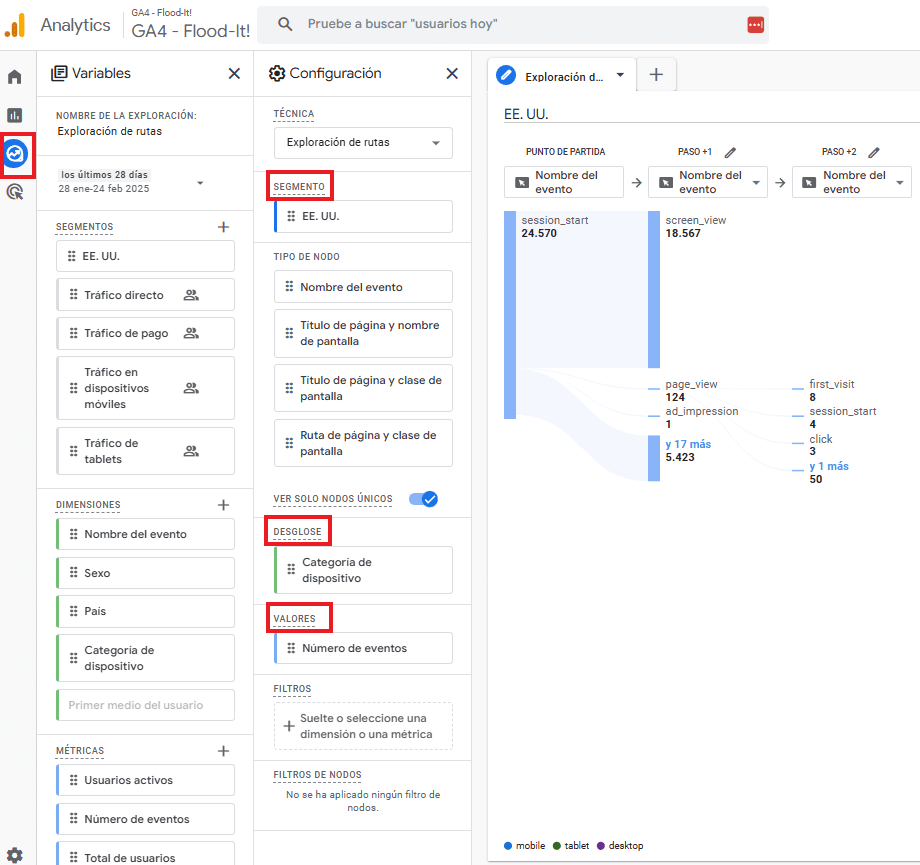 Exploración de ruta personalizada