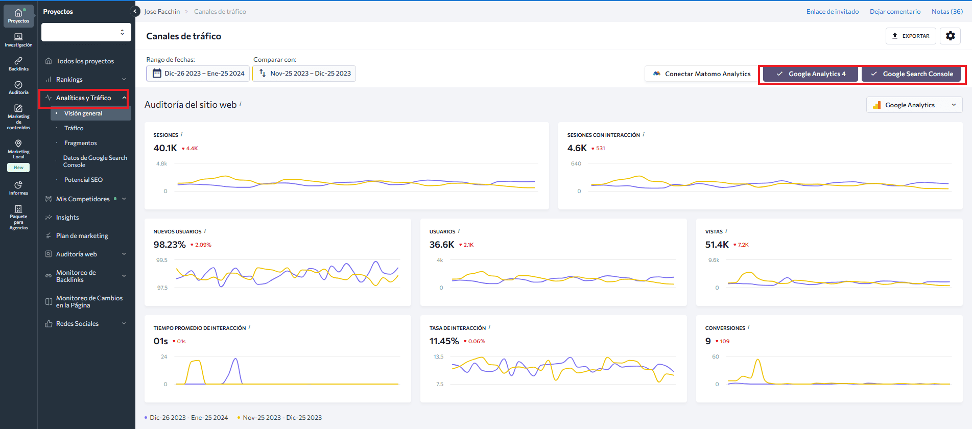 ¿Cómo hacer SEO con Google Analytics? Resumen de Análisis y Tráfico en SE Ranking. 