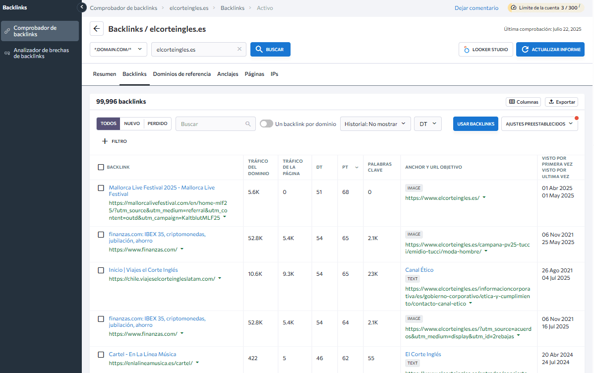Todos los backlinks