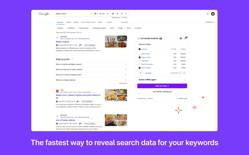 Extensión de Google Chrome para SEO: Keyword Surfer Keyword Surfer Extensión SEO de Chrome para Keyword Research