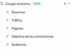 Google Analytics