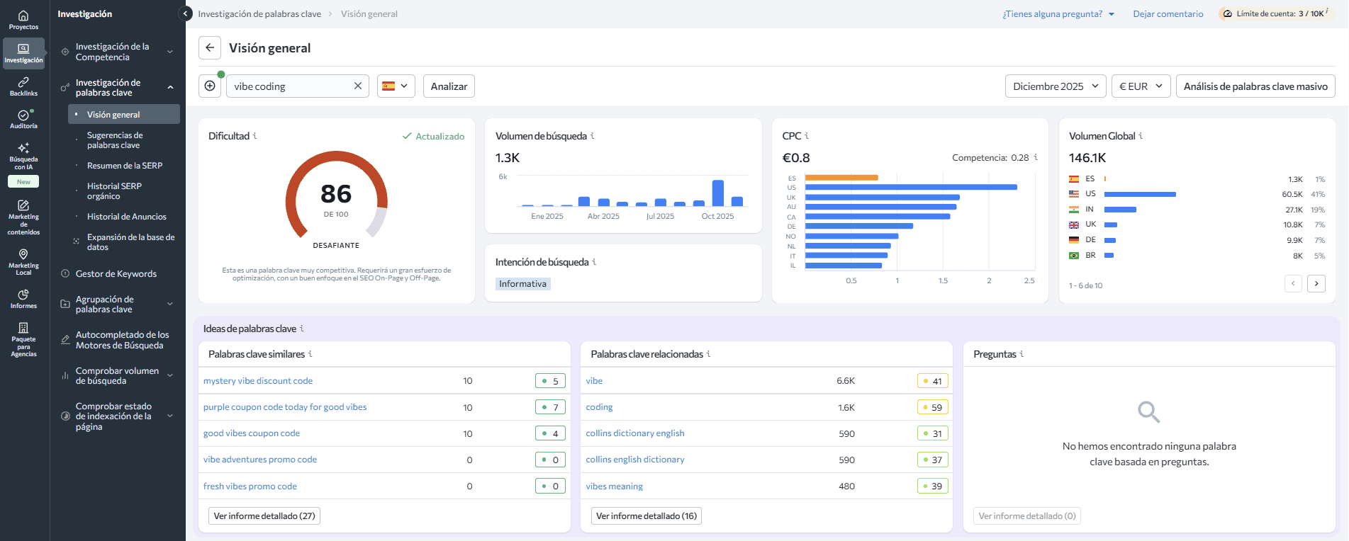 Keyword Research para trabajar el posicionamiento SEO Keyword Research para trabajar el posicionamiento SEO