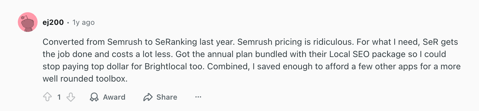 Opinión sobre SE Ranking en Reddit