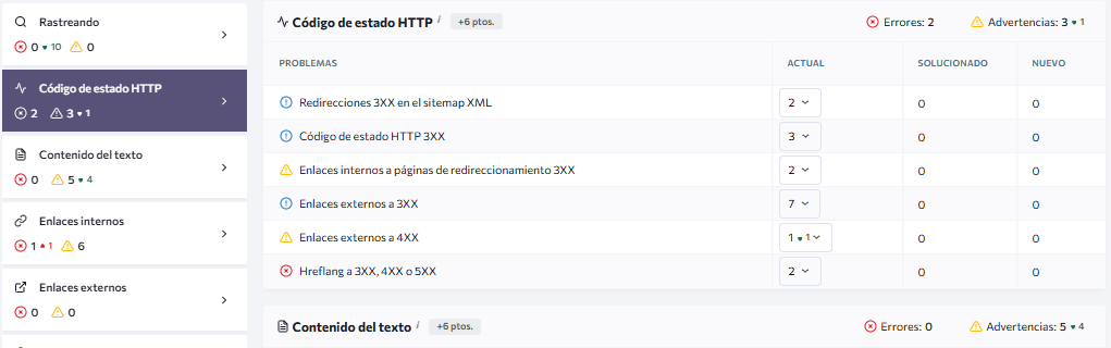 Informe códigos de estado auditoría seo Informe códigos de estado auditoría seo