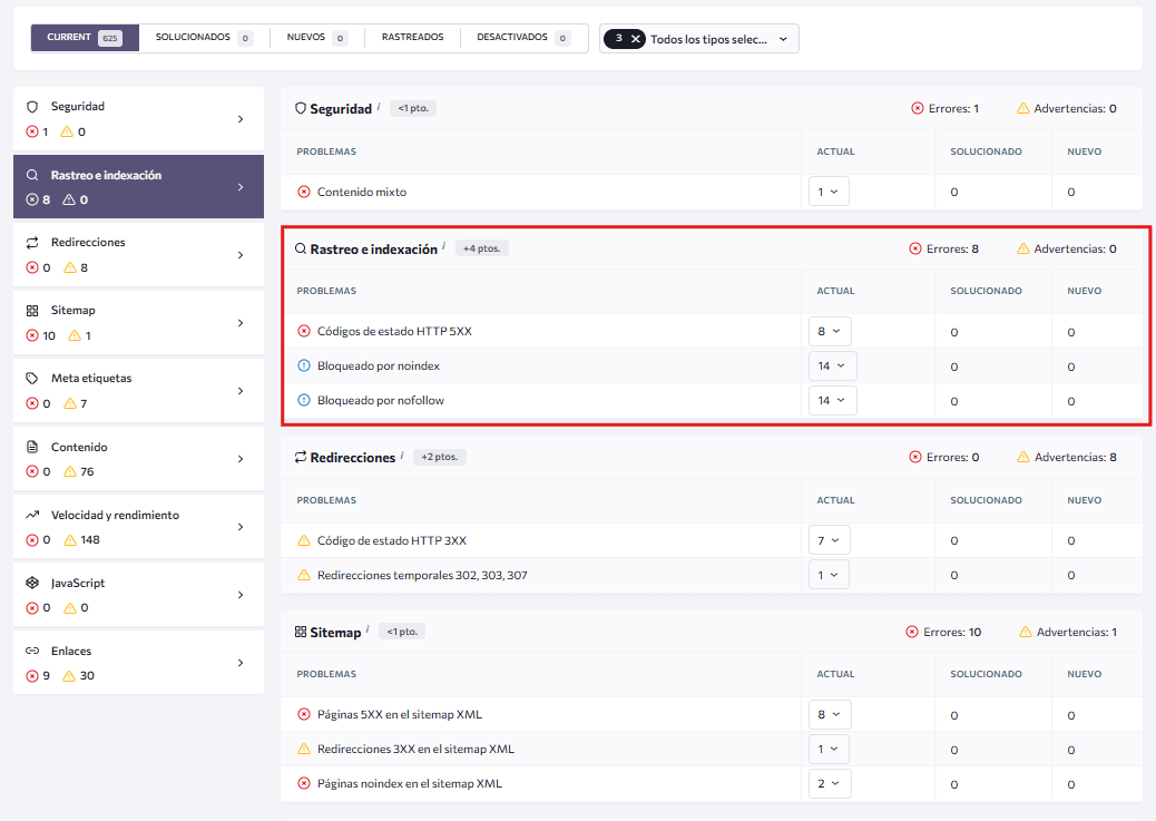 rastreo de sitio web rastreo de sitio web