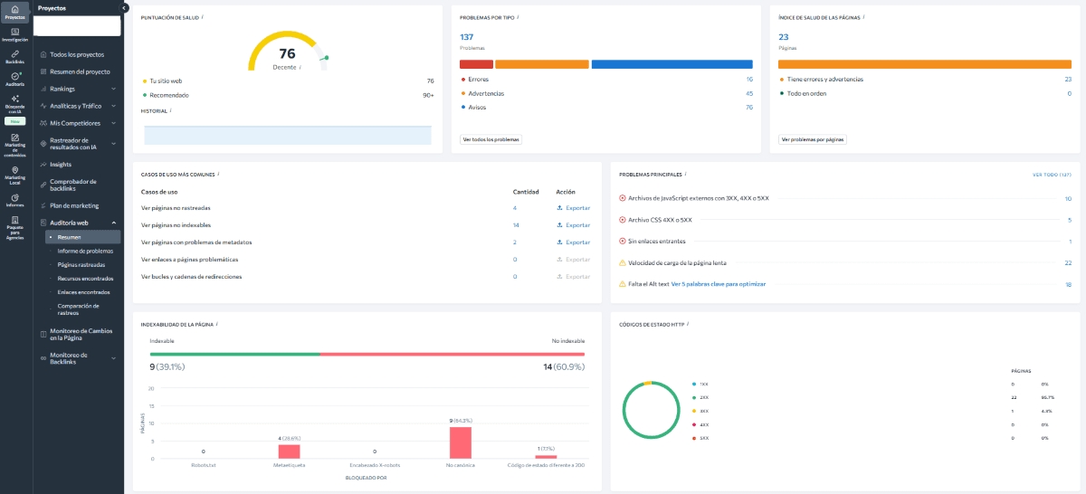 Auditoria SEO con SE Ranking Resumen auditoría SEO