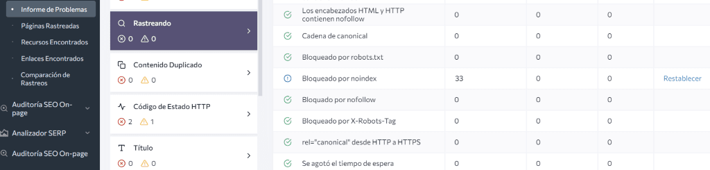 Control etiquetas Index y No follow 