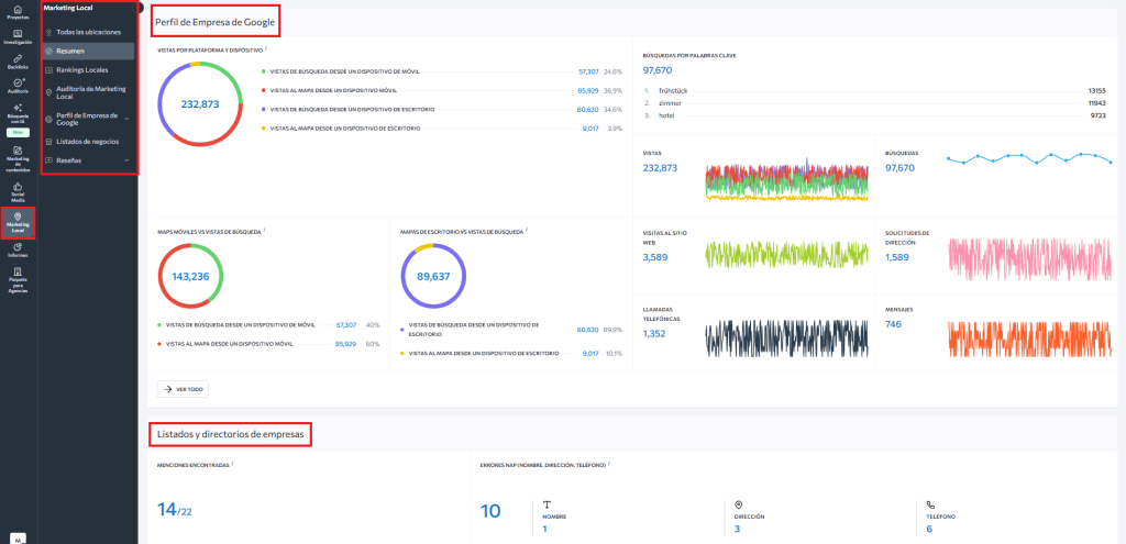 Herramienta para posicionamiento web local