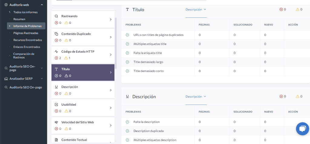 Informe de títulos y meta descripción