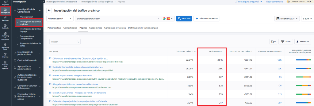 Investigación del tráfico de la competencia