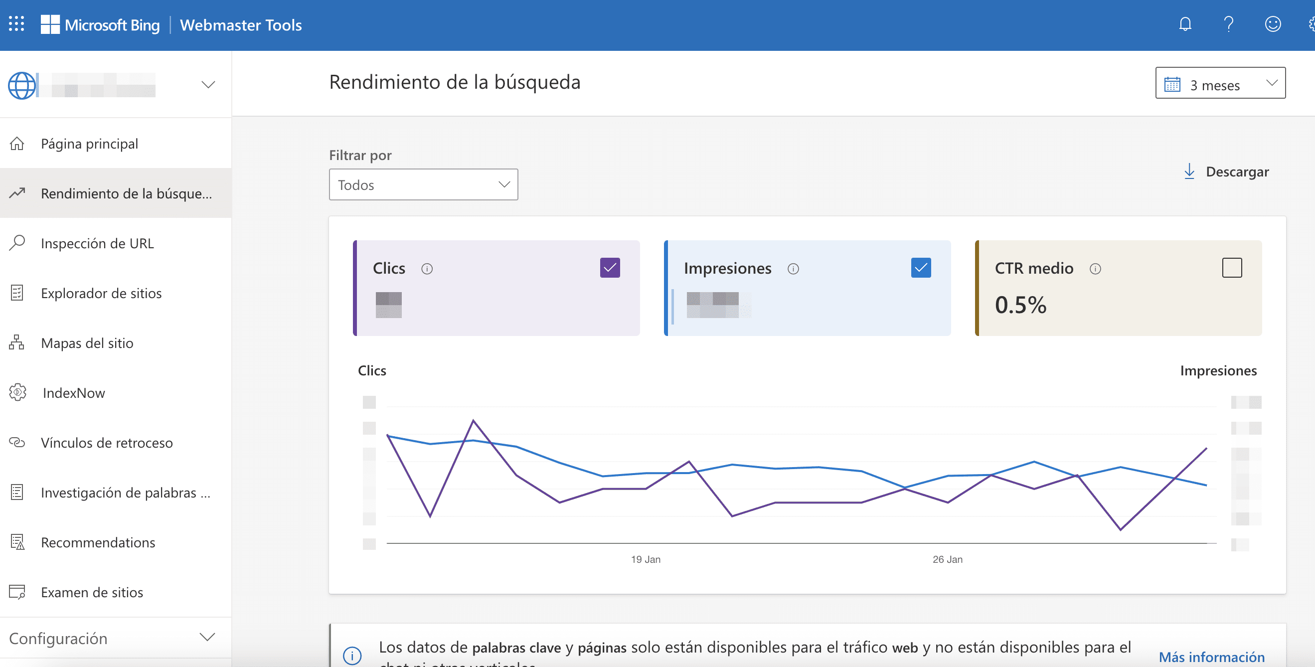 Datos sobre el rendimiento de los servicios de Bing Webmaster Tools