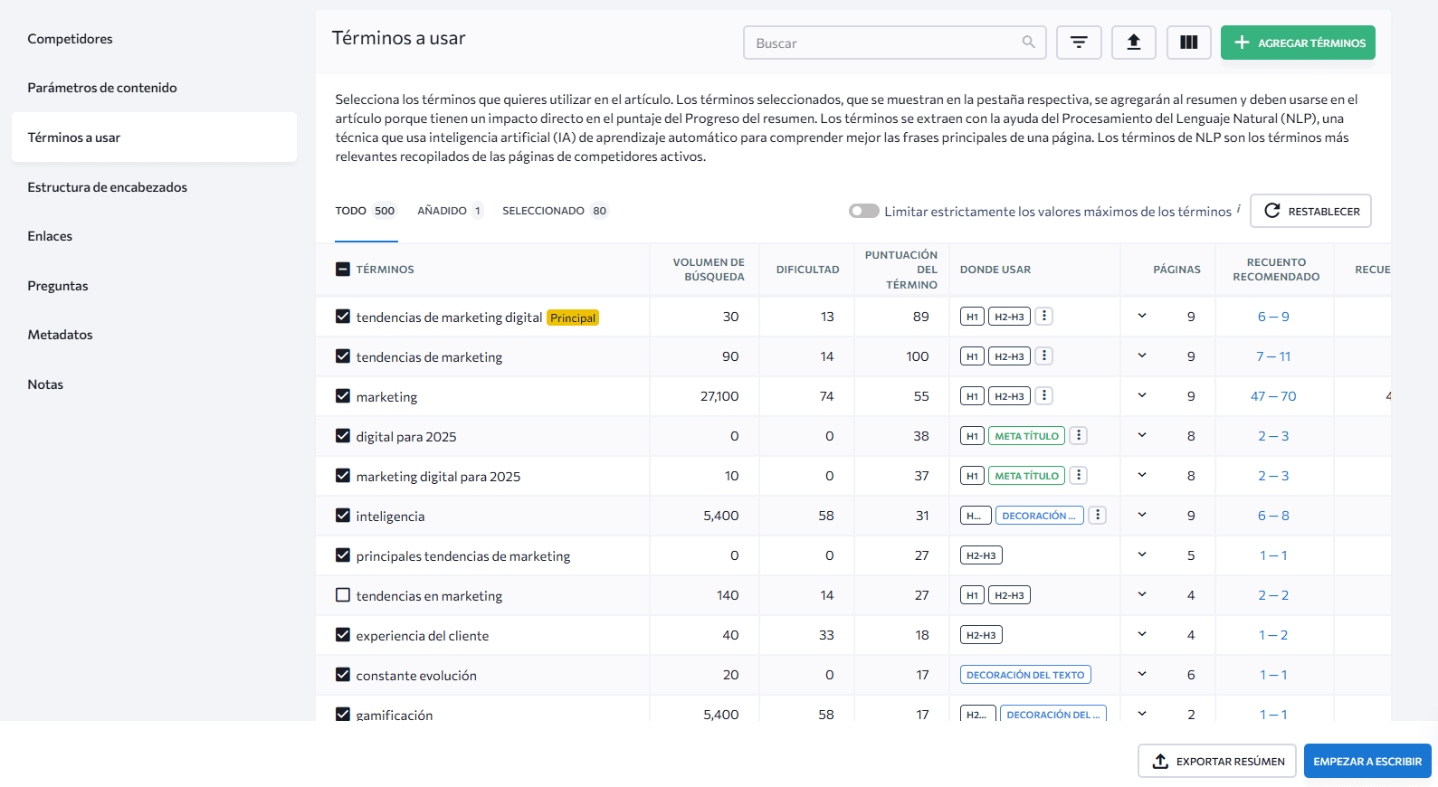 Creación de resúmenes con la herramienta Content Editor de SE Ranking