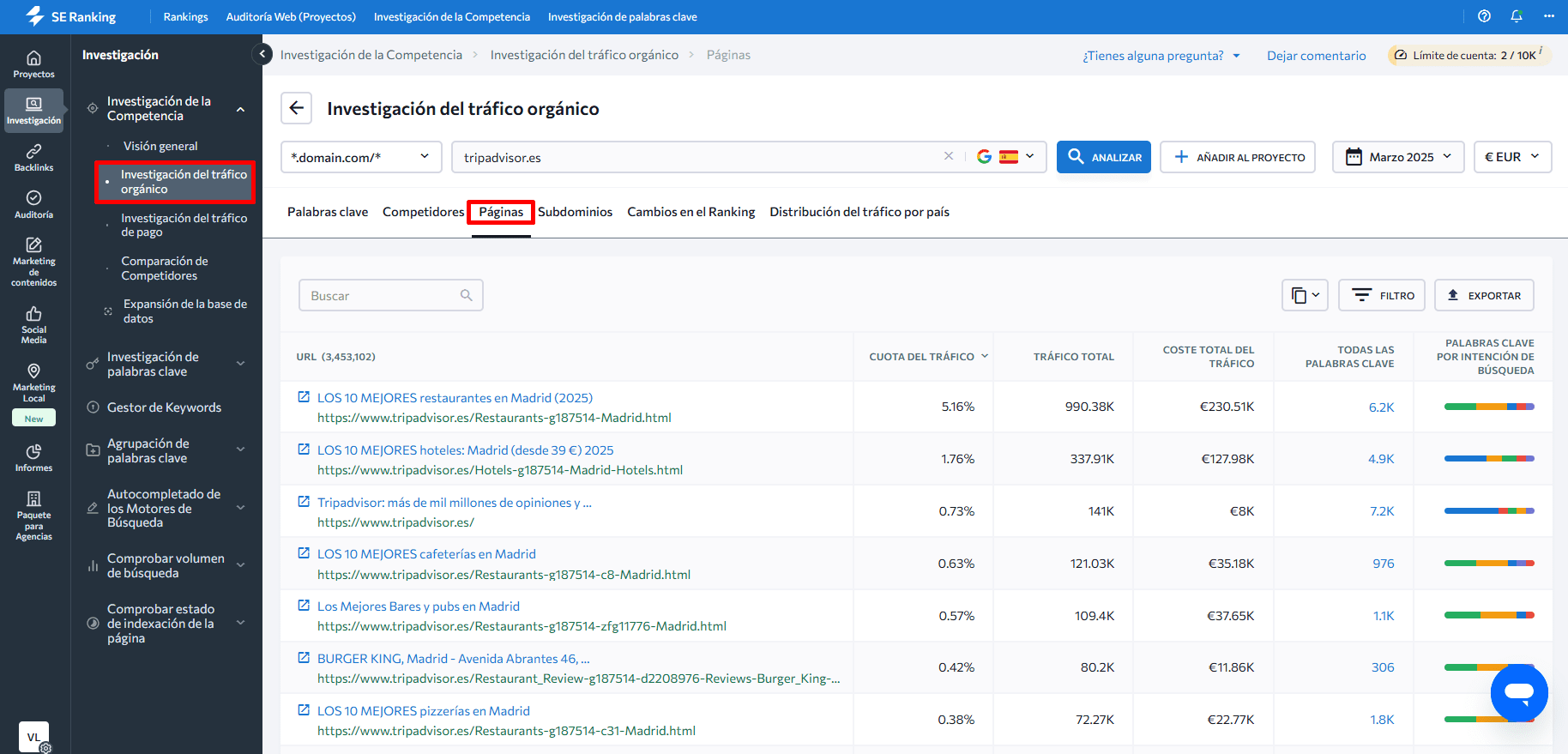 Herramienta de investigación competitiva del SE Ranking