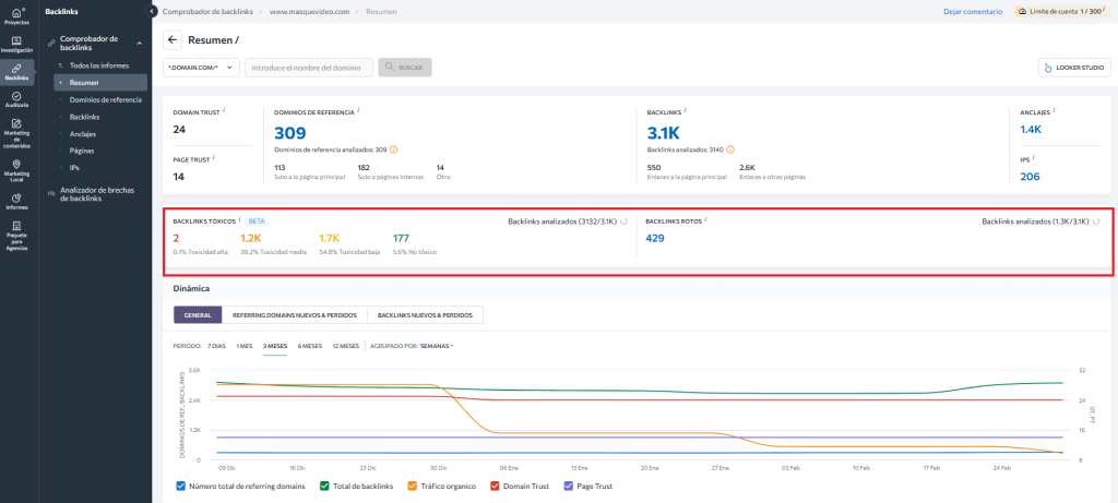 Penalizaciones SEO enlaces tóxicos