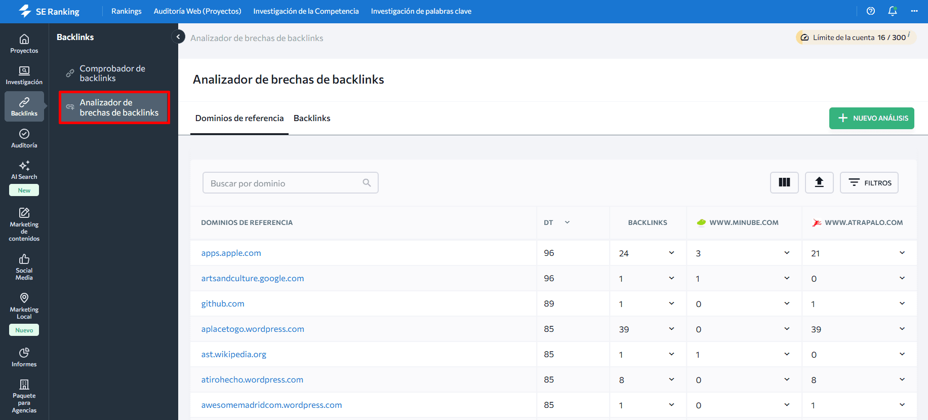 Analizador de brechas de backlinks