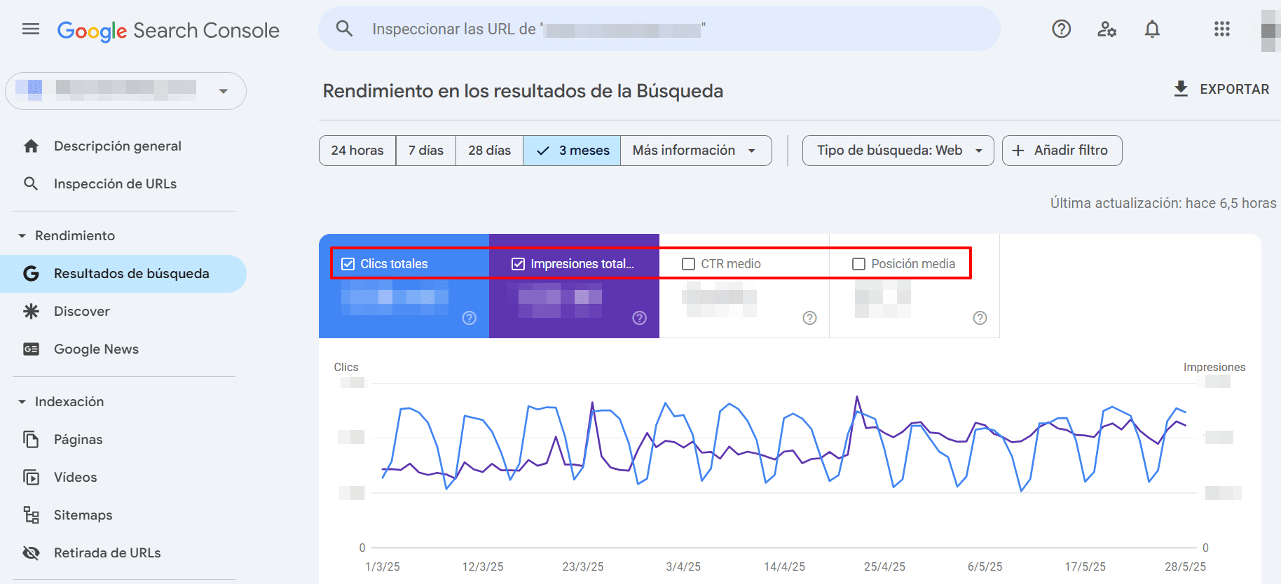Informe de rendimiento