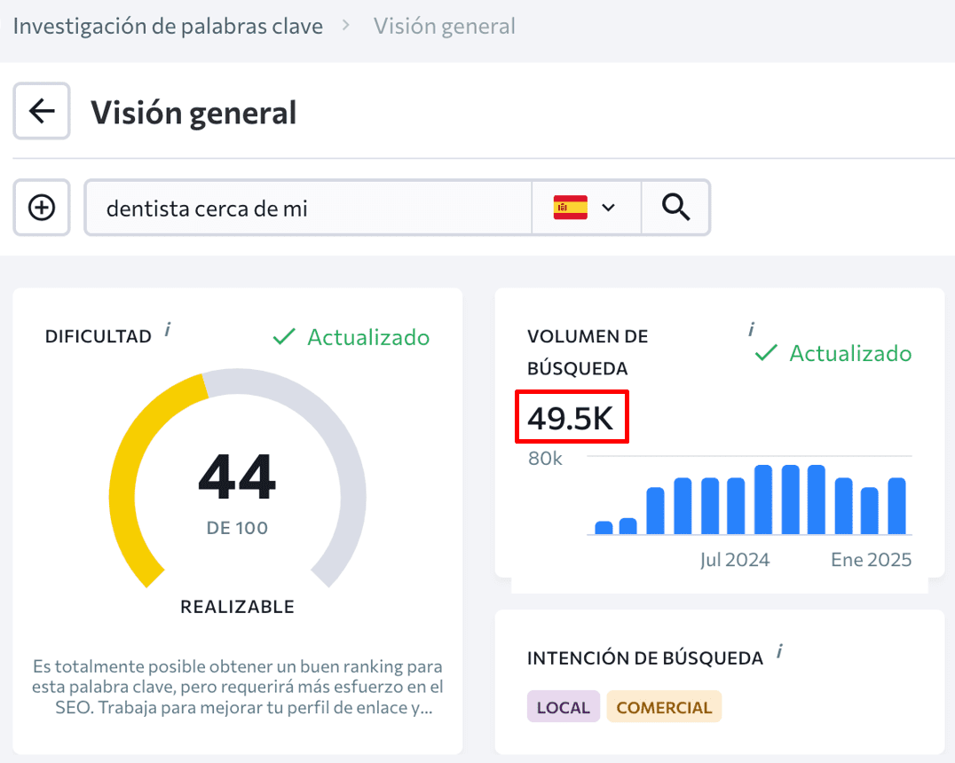 Investigación de palabra clave  dentista cerca de mí 