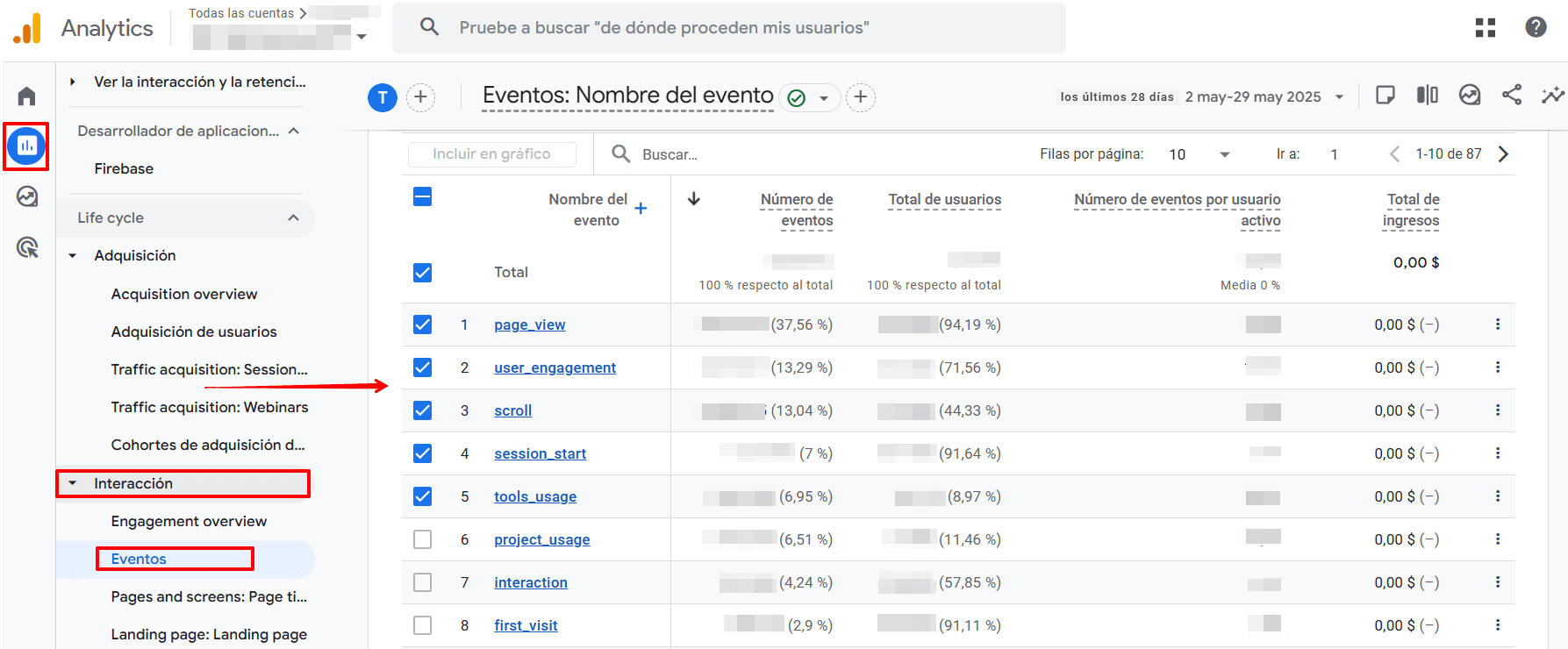 Conversiones GA4