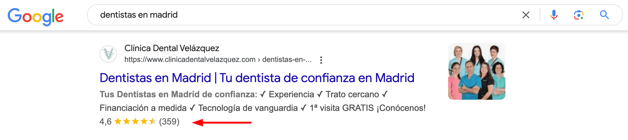 Datos estructurados de la clínica dental