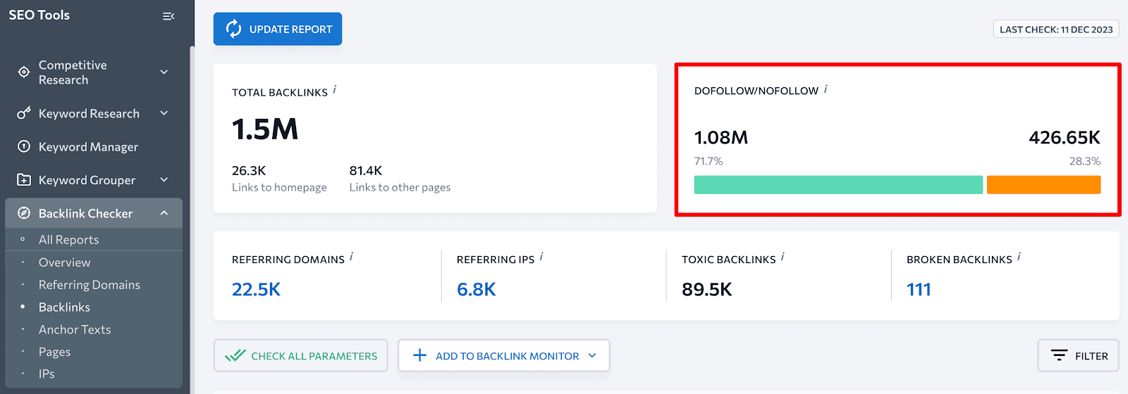 Distribución de enlaces nofollow/dofollow en el comprobador de backlinks de SE Ranking