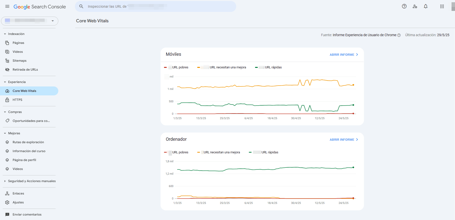 Informe de Core Web Vitals